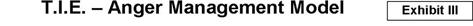 Anger Management Model Exihibit III